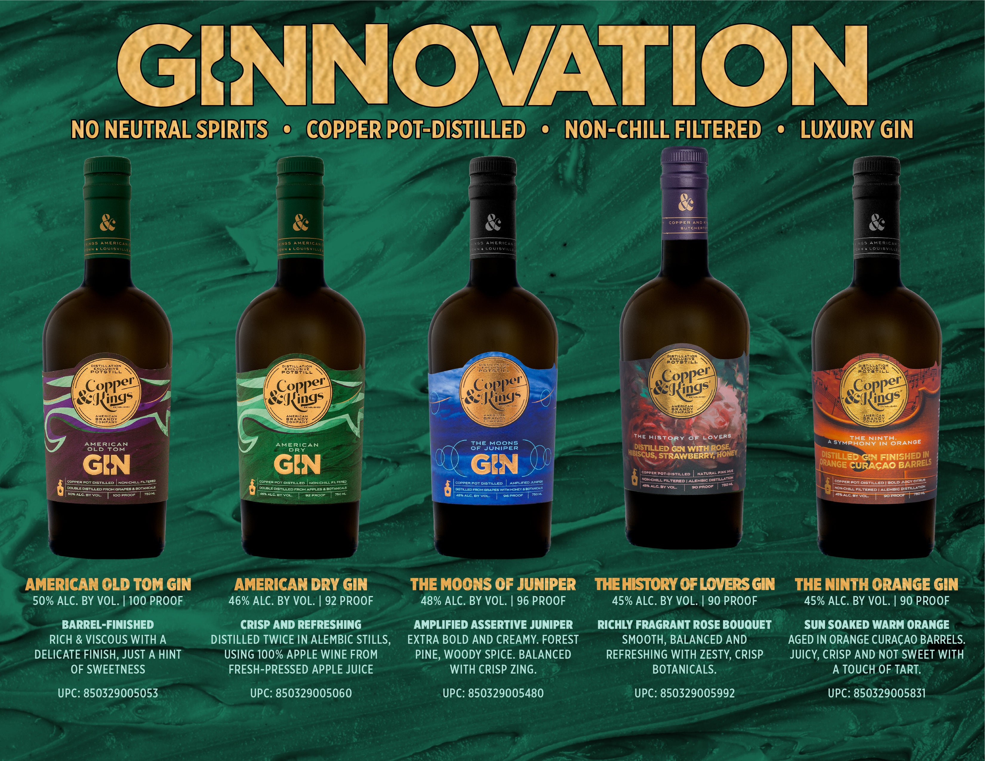 Gin Copper & Kings American Brandy